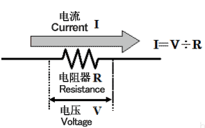 Current Measurement Circuit