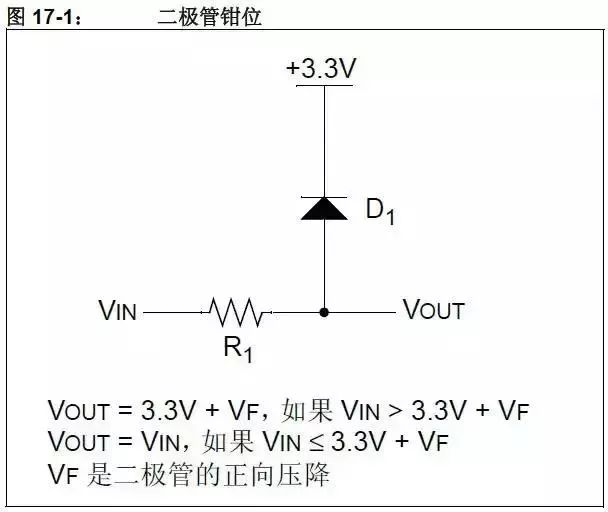 Typical Circuit to Convert Voltage